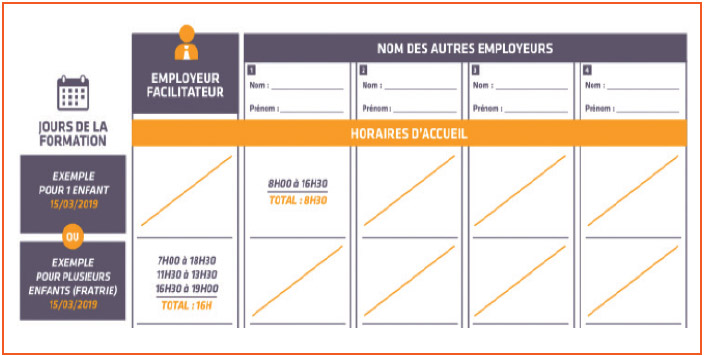 La formation continue des assistantes maternelles  Lassmat.fr